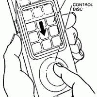 Instructions for the Intellivision controllers, a home video system by Mattel 1980